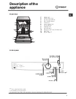 Предварительный просмотр 5 страницы Indesit IDF 125 Operating Instructions Manual