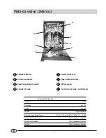 Предварительный просмотр 5 страницы Indesit IDL 40 Installation And Use Manual