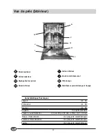 Предварительный просмотр 25 страницы Indesit IDL 40 Installation And Use Manual