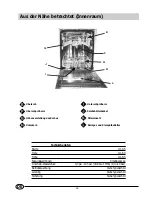 Предварительный просмотр 35 страницы Indesit IDL 40 Installation And Use Manual