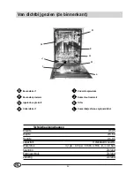 Предварительный просмотр 45 страницы Indesit IDL 40 Installation And Use Manual