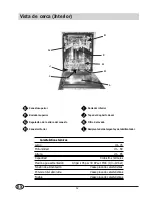 Предварительный просмотр 55 страницы Indesit IDL 40 Installation And Use Manual