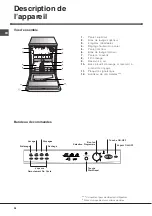 Предварительный просмотр 26 страницы Indesit IDL 500 Instruction Booklet