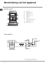 Предварительный просмотр 48 страницы Indesit IDL 500 Instruction Booklet