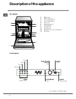 Preview for 4 page of Indesit idl 5055 Instruction Booklet