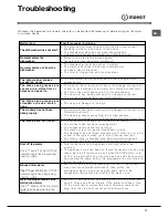 Preview for 11 page of Indesit idl 5055 Instruction Booklet