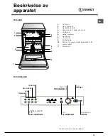 Preview for 15 page of Indesit idl 5055 Instruction Booklet