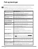 Preview for 22 page of Indesit idl 5055 Instruction Booklet