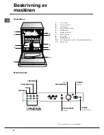 Preview for 26 page of Indesit idl 5055 Instruction Booklet