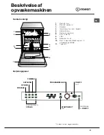 Preview for 37 page of Indesit idl 5055 Instruction Booklet