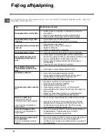 Preview for 44 page of Indesit idl 5055 Instruction Booklet