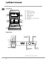 Preview for 48 page of Indesit idl 5055 Instruction Booklet