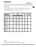 Preview for 51 page of Indesit idl 5055 Instruction Booklet