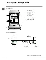 Предварительный просмотр 4 страницы Indesit Idl 507 Instruction Booklet