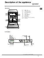 Предварительный просмотр 15 страницы Indesit Idl 507 Instruction Booklet