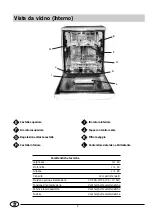 Предварительный просмотр 6 страницы Indesit IDL 51 Installation And Use Manual