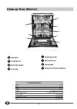 Предварительный просмотр 16 страницы Indesit IDL 51 Installation And Use Manual