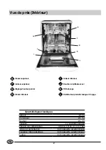 Предварительный просмотр 26 страницы Indesit IDL 51 Installation And Use Manual