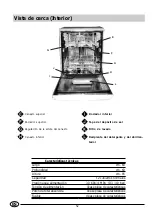 Предварительный просмотр 56 страницы Indesit IDL 51 Installation And Use Manual