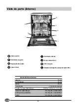 Предварительный просмотр 66 страницы Indesit IDL 51 Installation And Use Manual