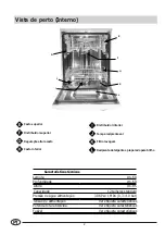 Предварительный просмотр 4 страницы Indesit IDL 57 Installation And Use Instruction