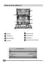 Предварительный просмотр 14 страницы Indesit IDL 57 Installation And Use Instruction