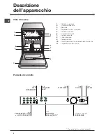 Предварительный просмотр 4 страницы Indesit IDL 600 Manual