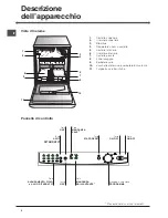 Предварительный просмотр 4 страницы Indesit IDL 750 Manual