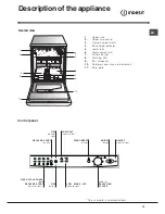 Предварительный просмотр 15 страницы Indesit IDL 750 Manual