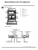 Предварительный просмотр 48 страницы Indesit IDL 750 Manual