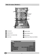 Предварительный просмотр 46 страницы Indesit IDL 76 Installation And Use Manual