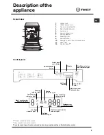 Preview for 5 page of Indesit IDP 148 Operating Instructions Manual