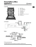 Preview for 5 page of Indesit IDP 148M D Operating Instructions Manual