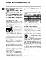 Preview for 10 page of Indesit IDP 148M D Operating Instructions Manual