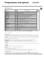 Preview for 11 page of Indesit IDPE 845 A1 ECO Instruction Manual