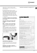 Preview for 19 page of Indesit IDPE G45X A1 ECO Instruction Manual