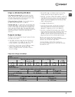 Preview for 27 page of Indesit IDVA 835 Instruction Manual