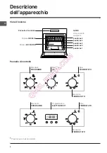 Preview for 4 page of Indesit IF 61 K.A Operating Instructions Manual