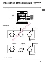 Preview for 15 page of Indesit IF 61 K.A Operating Instructions Manual