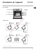 Preview for 25 page of Indesit IF 61 K.A Operating Instructions Manual