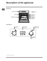 Предварительный просмотр 4 страницы Indesit IF 63 K.A IX UK Operating Instructions Manual