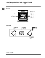 Preview for 4 page of Indesit IF 638 K.A IX Operating Instructions Manual