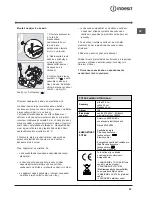 Preview for 25 page of Indesit IF 638 K.A IX Operating Instructions Manual