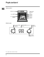 Preview for 26 page of Indesit IF 638 K.A IX Operating Instructions Manual