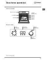 Preview for 37 page of Indesit IF 638 K.A IX Operating Instructions Manual