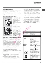 Предварительный просмотр 3 страницы Indesit IF 88 ? GP.A Operating Instructions Manual