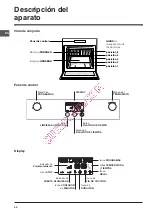 Предварительный просмотр 40 страницы Indesit IF 88 ? GP.A Operating Instructions Manual