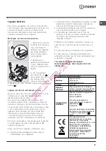 Предварительный просмотр 51 страницы Indesit IF 88 ? GP.A Operating Instructions Manual