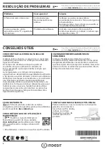 Preview for 24 page of Indesit IFW 5848 C IX Daily Reference Manual