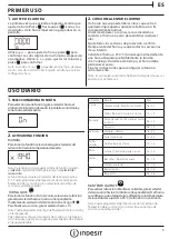 Preview for 27 page of Indesit IFW 5848 C IX Daily Reference Manual